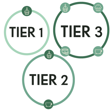 tier1_2_ee0277f7-4b8d-4f2d-b21b-5747ac8fa0e5.png